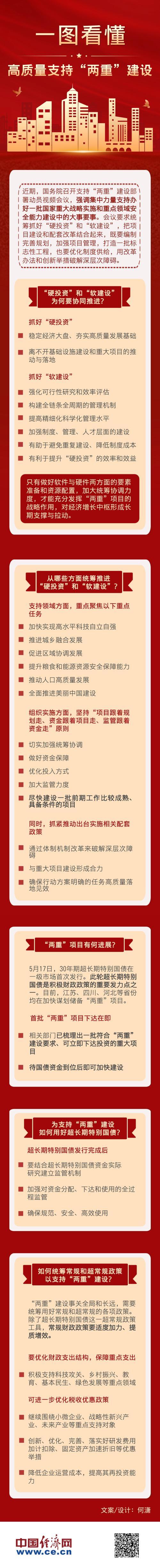 经济随笔丨“双重”建设的关键意义何在? 经济随笔丨“双重”建设的关键意义何在?