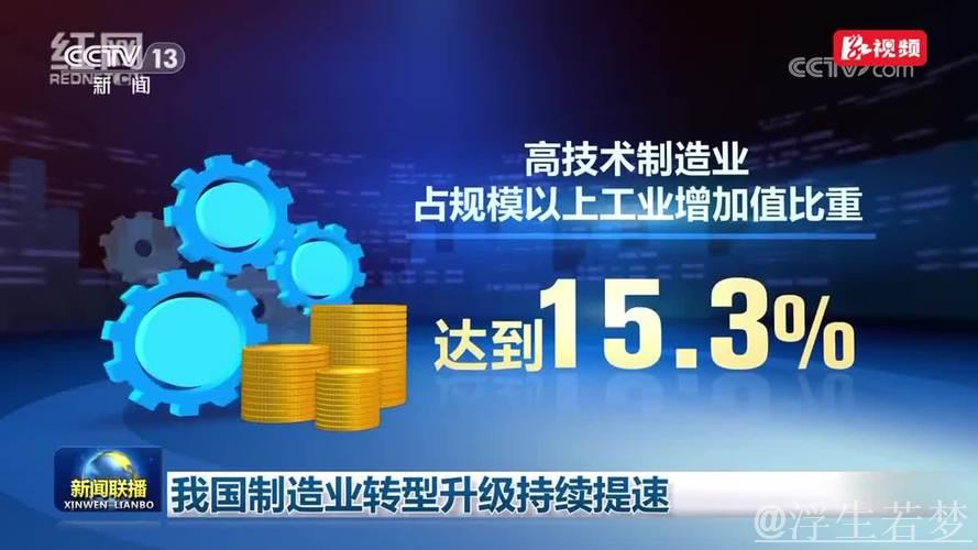 政策助力制造业加速转型