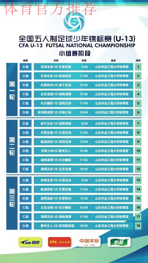 2023全国五人制足球青少年锦标赛男子U13组别开赛