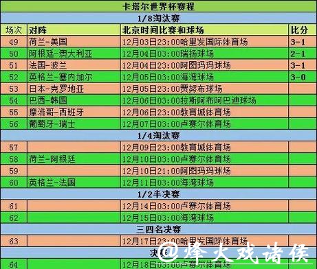 如何制定世界杯球队比赛策略以提升胜率 如何制定世界杯球队比赛策略以提升胜率