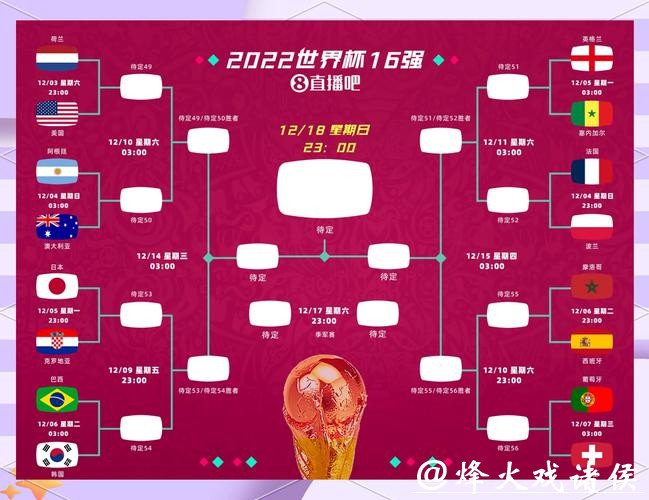 2026世界杯外围赛赛事前瞻与分析