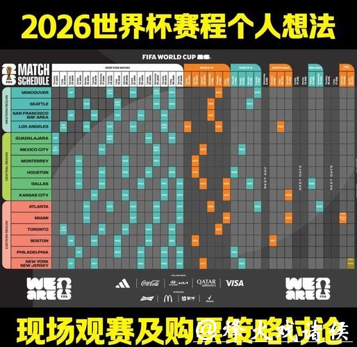 全面解读2026年世界杯比赛结果与趋势分析 全面解读2026年世界杯比赛结果与趋势分析
